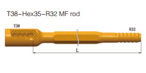 Drifter Rods